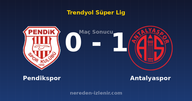 Pendikspor 0-1 Antalyaspor