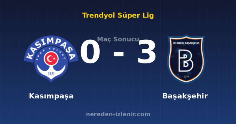 Kasımpaşa 0-3 Başakşehir
