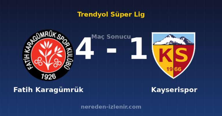 Fatih Karagümrük 4-1 Kayserispor