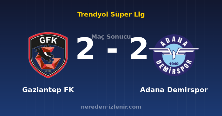 Gaziantep FK 2-2 Adana Demirspor