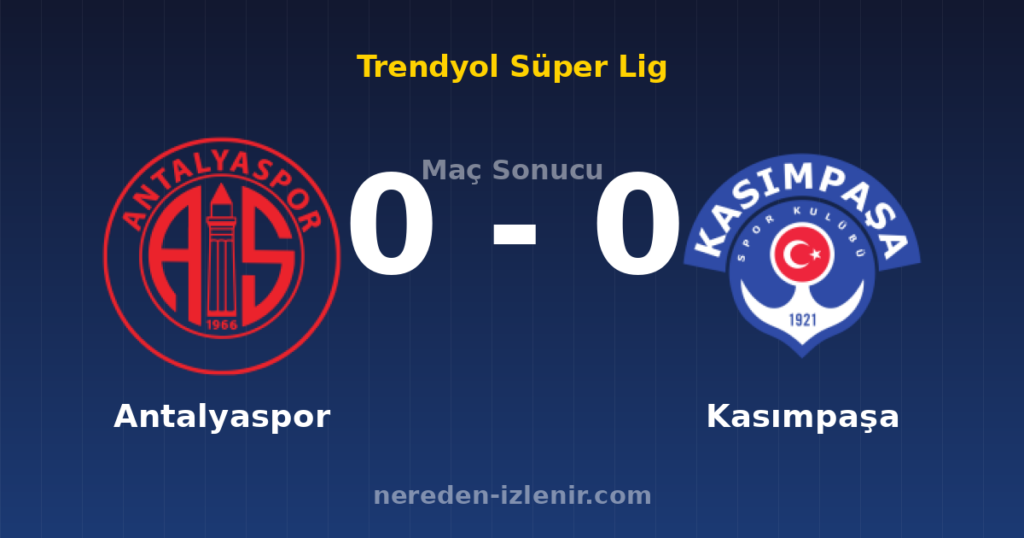 Antalyaspor 0-0 Kasımpaşa