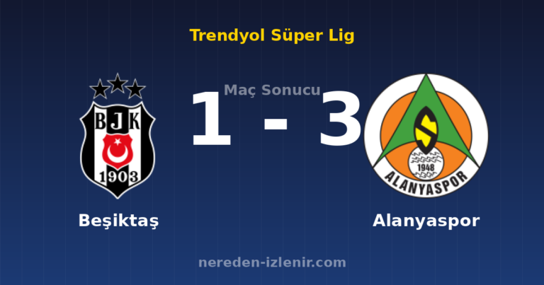 Beşiktaş 1-3 Alanyaspor