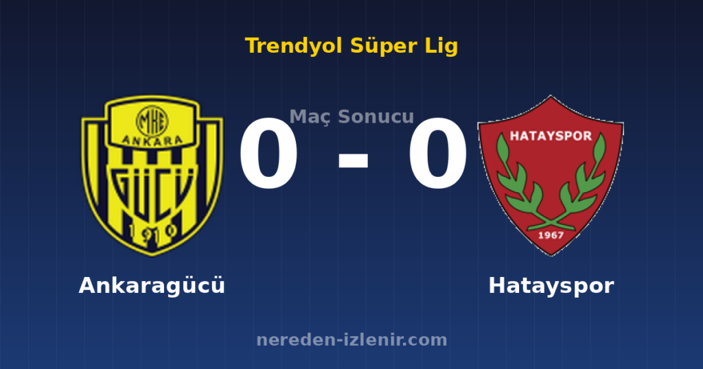 Ankaragücü 0-0 Hatayspor