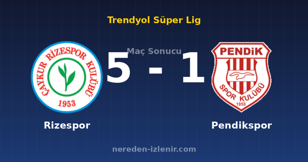 Rizespor 5-1 Pendikspor