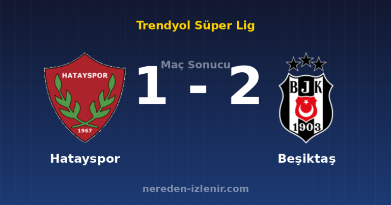 Hatayspor 1-2 Beşiktaş