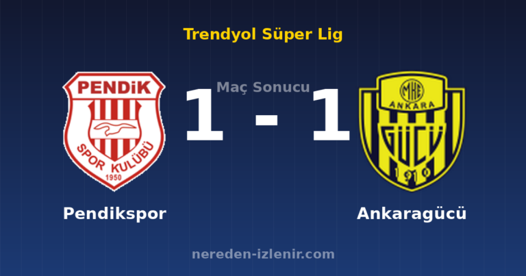 Pendikspor 1-1 Ankaragücü
