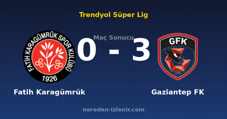 Fatih Karagümrük 0-3 Gaziantep FK