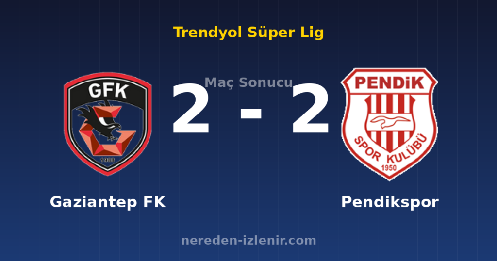 Gaziantep FK 2-2 Pendikspor