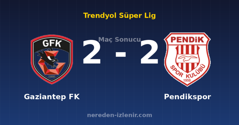 Gaziantep FK 2-2 Pendikspor