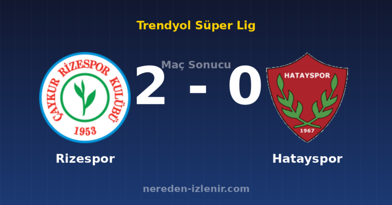 Rizespor 2-0 Hatayspor