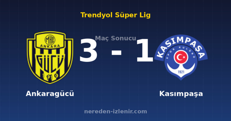 Ankaragücü 3-1 Kasımpaşa