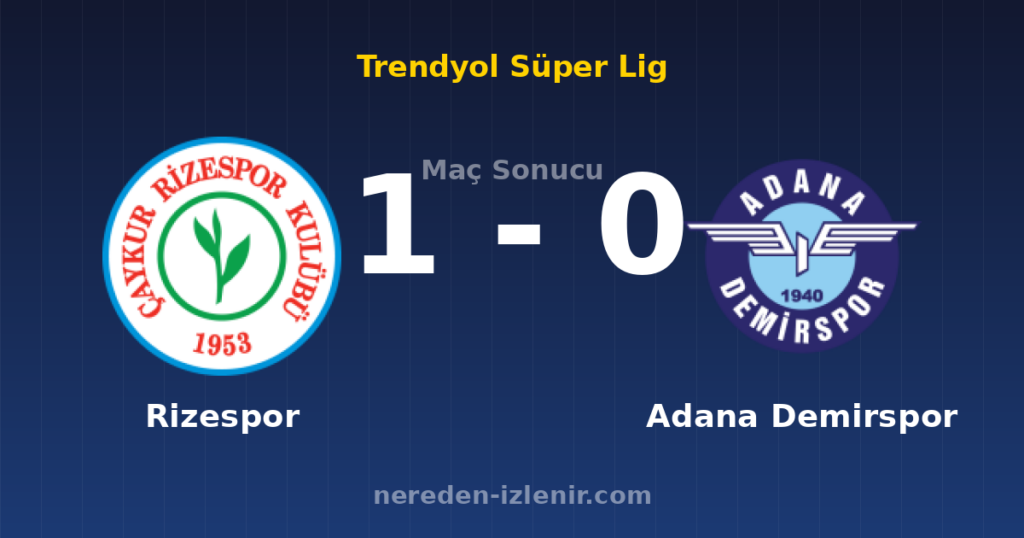 Rizespor 1-0 Adana Demirspor