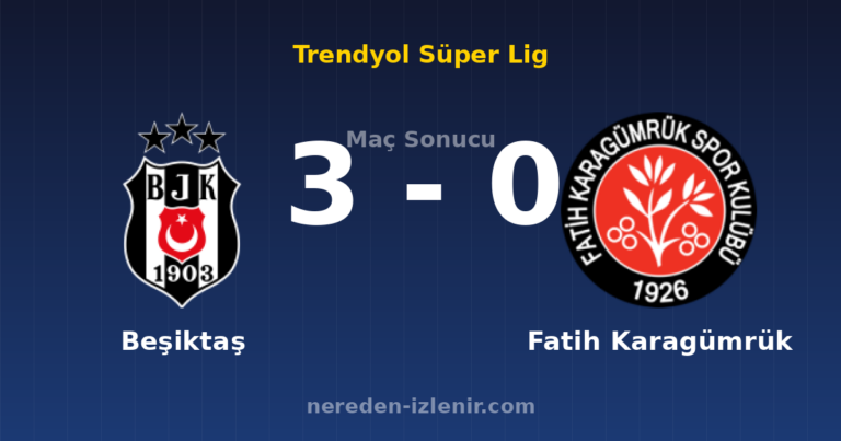 Beşiktaş 3-0 Fatih Karagümrük
