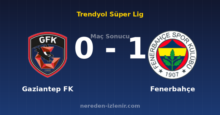 Gaziantep FK 0-1 Fenerbahçe