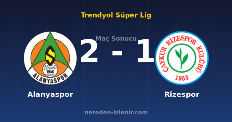 Alanyaspor 2-1 Rizespor