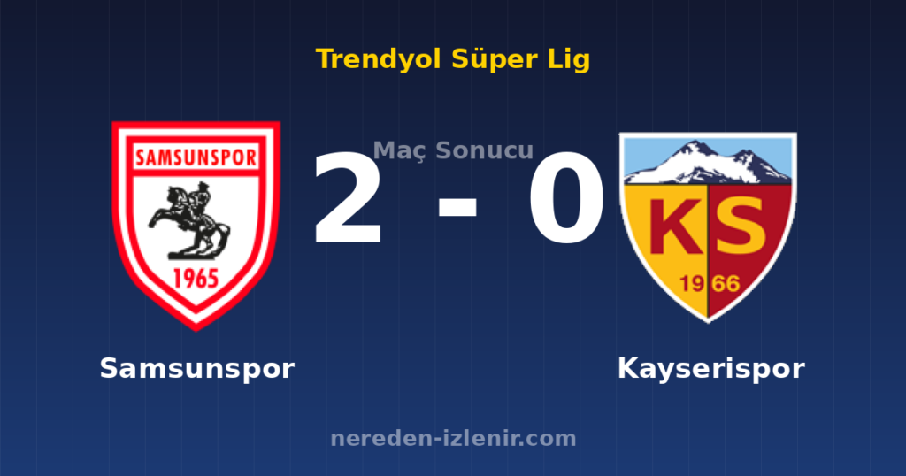 Samsunspor 2-0 Kayserispor