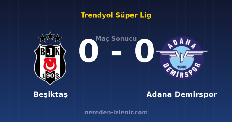 Beşiktaş 0-0 Adana Demirspor