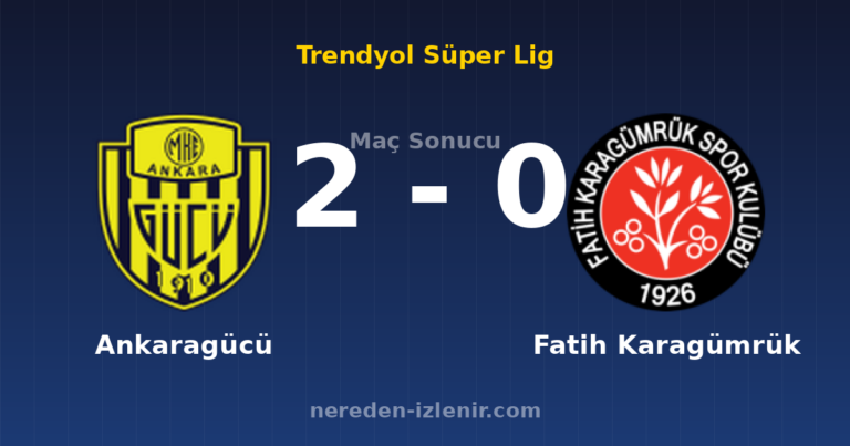 Ankaragücü 2-0 Fatih Karagümrük
