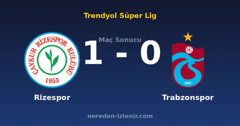 Rizespor 1-0 Trabzonspor