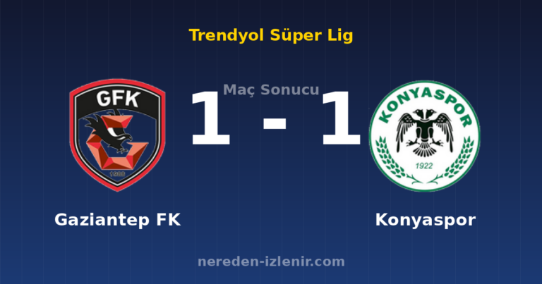Gaziantep FK 1-1 Konyaspor