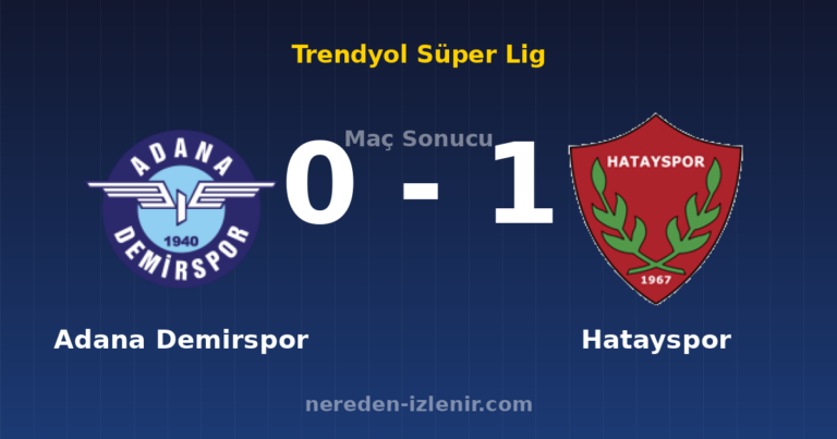 Adana Demirspor 0-1 Hatayspor