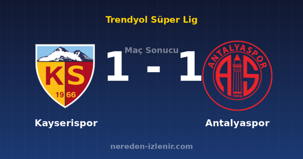 Kayserispor 1-1 Antalyaspor
