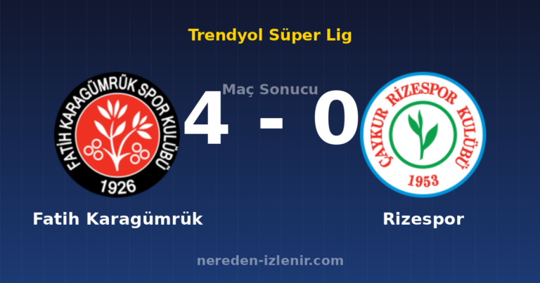 Fatih Karagümrük 4-0 Rizespor