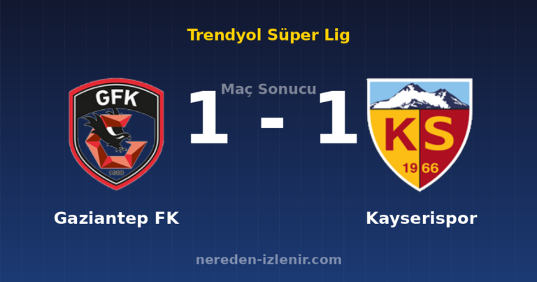 Gaziantep FK 1-1 Kayserispor