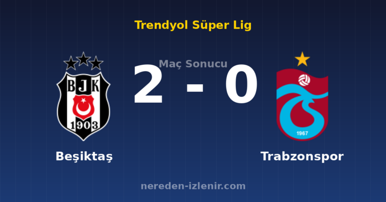 Beşiktaş 2-0 Trabzonspor