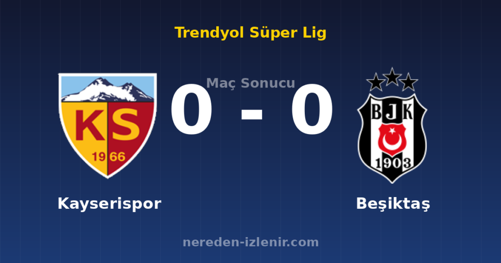 Kayserispor 0-0 Beşiktaş