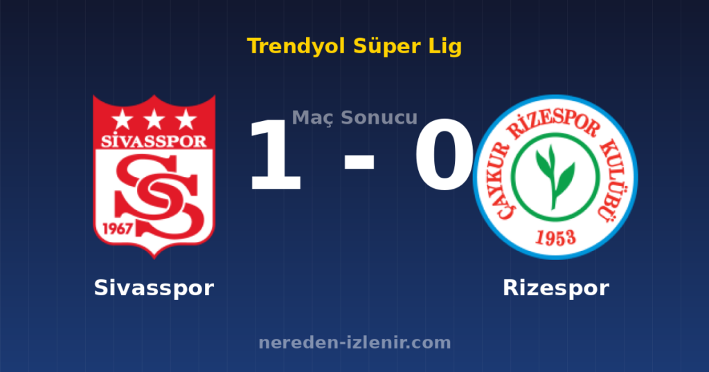 Sivasspor 1-0 Rizespor