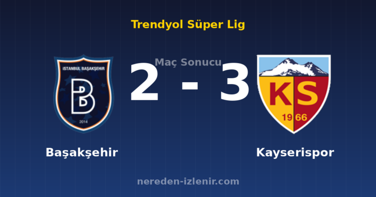 Başakşehir 2-3 Kayserispor