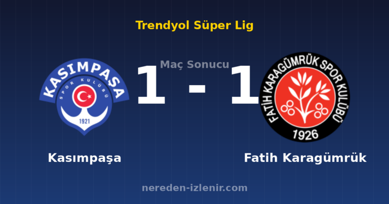 Kasımpaşa 1-1 Fatih Karagümrük