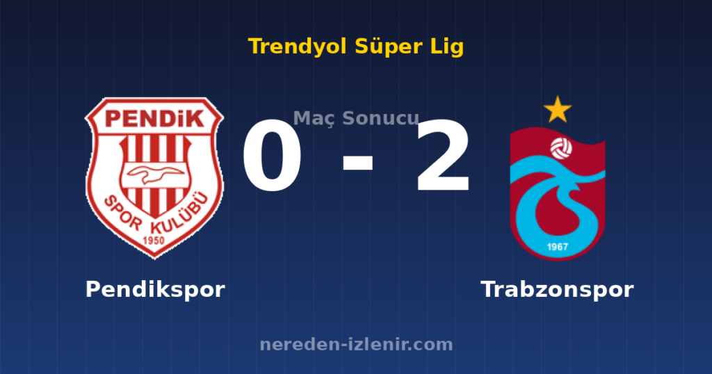 Pendikspor 0-2 Trabzonspor