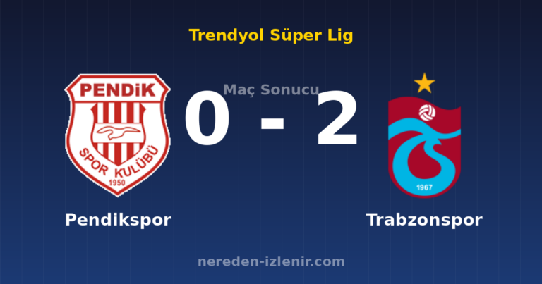 Pendikspor 0-2 Trabzonspor