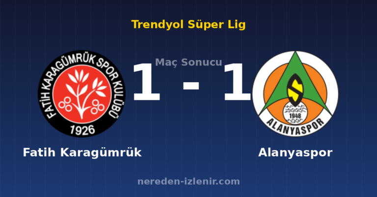 Fatih Karagümrük 1-1 Alanyaspor