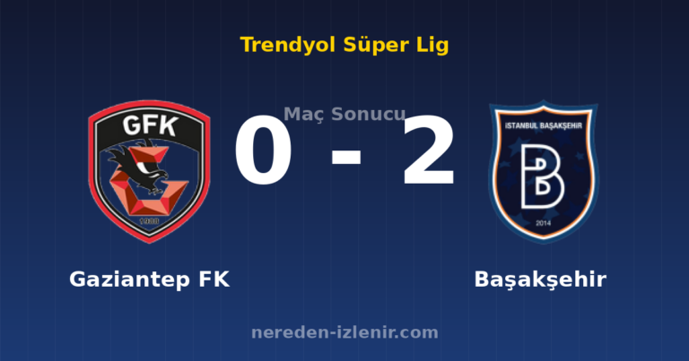 Gaziantep FK 0-2 Başakşehir