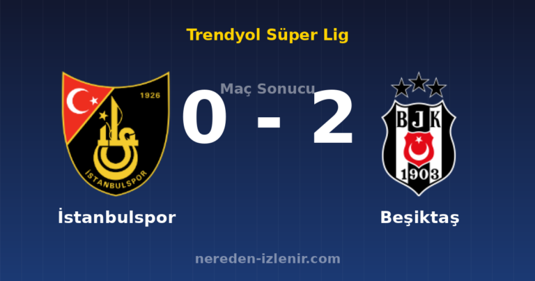 İstanbulspor 0-2 Beşiktaş