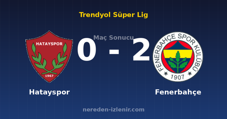 Hatayspor 0-2 Fenerbahçe