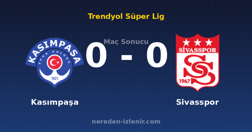 Kasımpaşa 0-0 Sivasspor