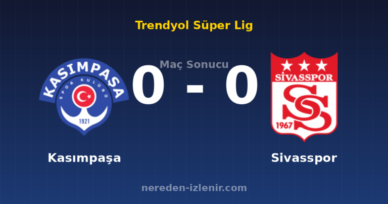 Kasımpaşa 0-0 Sivasspor