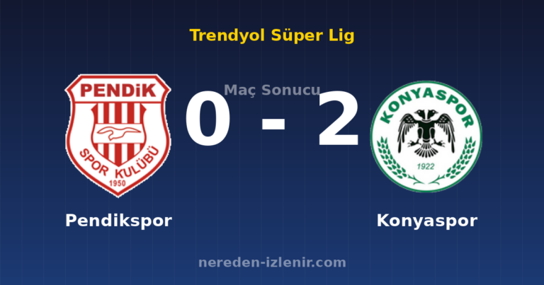 Pendikspor 0-2 Konyaspor