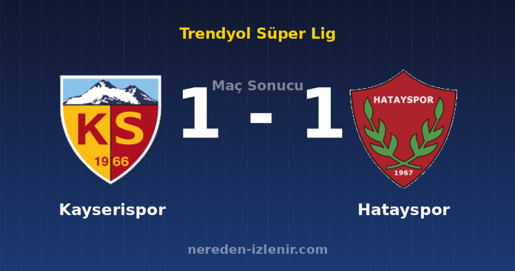 Kayserispor 1-1 Hatayspor