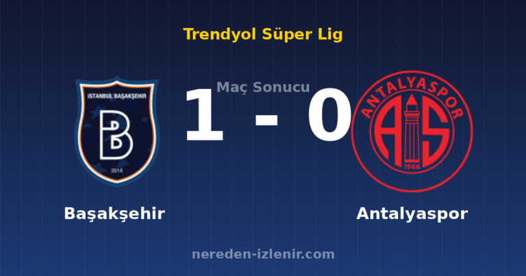 Başakşehir 1-0 Antalyaspor