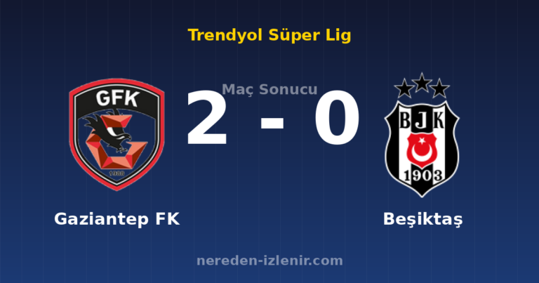 Gaziantep FK 2-0 Beşiktaş