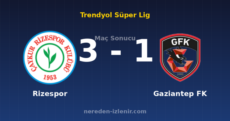 Rizespor 3-1 Gaziantep FK