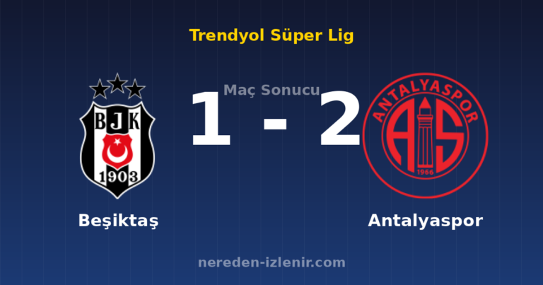 Beşiktaş 1-2 Antalyaspor