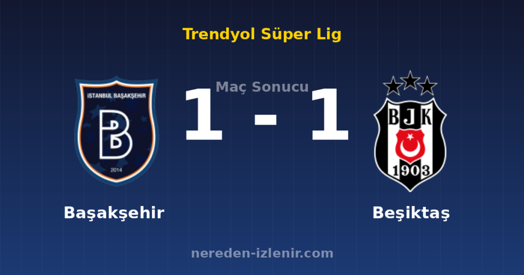 Başakşehir 1-1 Beşiktaş