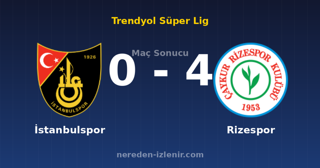 İstanbulspor 0-4 Rizespor