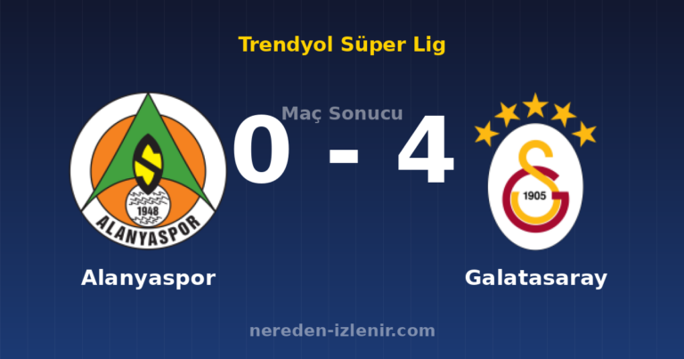 Alanyaspor 0-4 Galatasaray